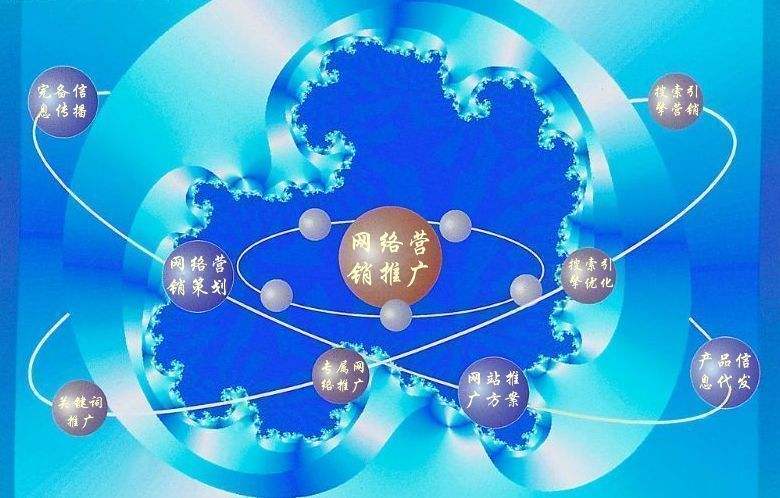 西充新媒体运营企业需要掌握的网络推广技巧有哪些